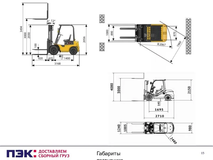 Габариты погрузчика