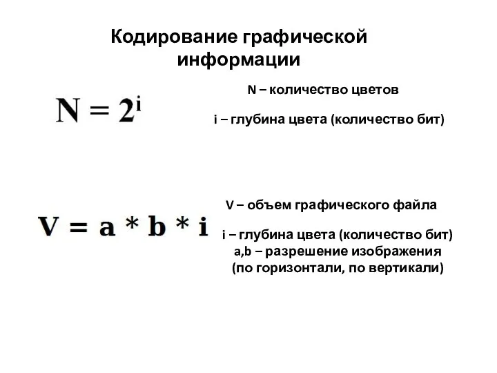 Кодирование графической информации N – количество цветов i – глубина цвета (количество