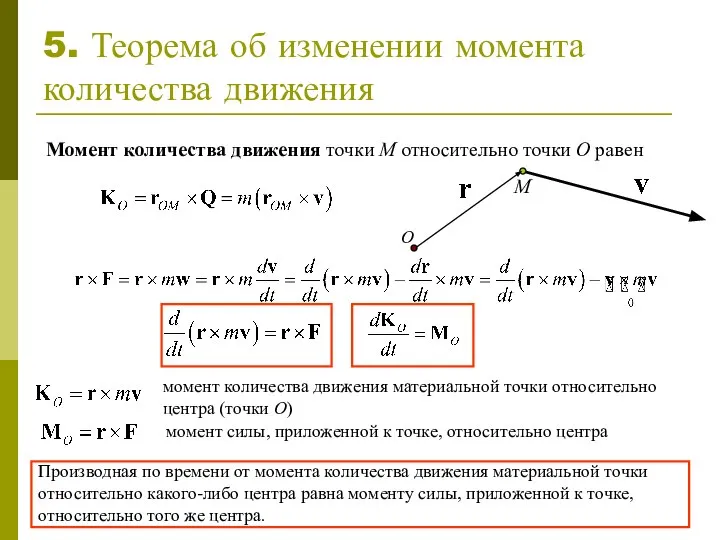 5. Теорема об изменении момента количества движения Момент количества движения точки M