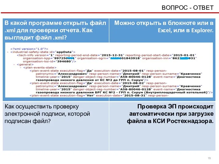 ВОПРОС - ОТВЕТ