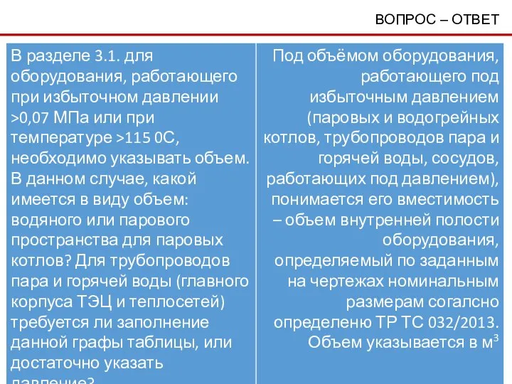 ВОПРОС – ОТВЕТ