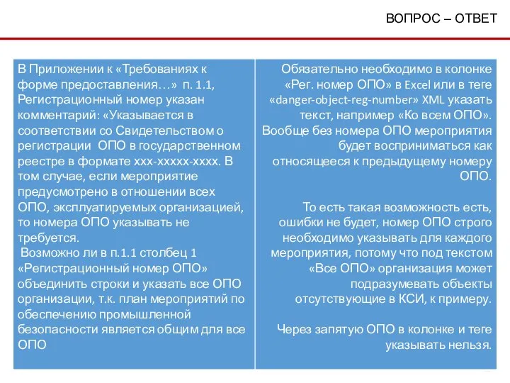 ВОПРОС – ОТВЕТ