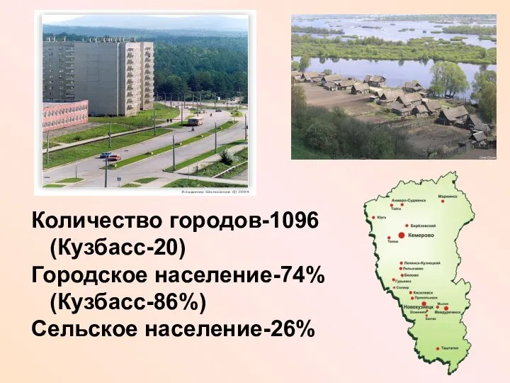Количество городов-1096 (Кузбасс-20) Городское население-74% (Кузбасс-86%) Сельское население-26%