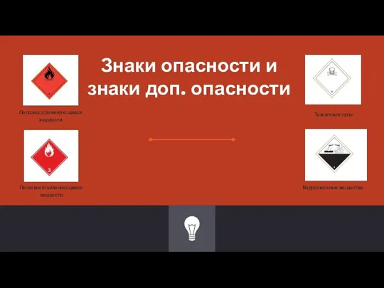 Знаки опасности и знаки доп. опасности Легковоспламеняющиеся жидкости Легковоспламеняющиеся жидкости Токсичные газы Коррозионные вещества