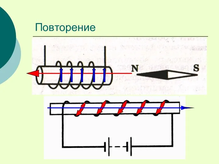 Повторение