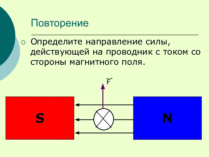 Повторение Определите направление силы, действующей на проводник с током со стороны магнитного поля. F