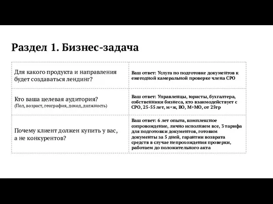 Раздел 1. Бизнес-задача