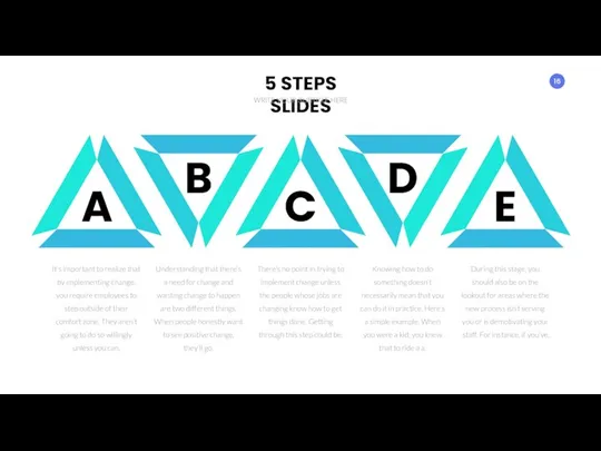 5 STEPS SLIDES WRITE YOUR SUBTITLE HERE A C E D B