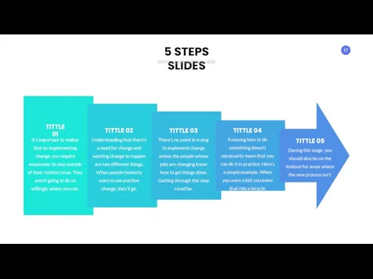 5 STEPS SLIDES WRITE YOUR SUBTITLE HERE It’s important to realize that