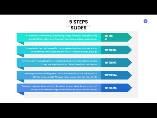 5 STEPS SLIDES WRITE YOUR SUBTITLE HERE TITTLE 01 TITTLE 02 TITTLE