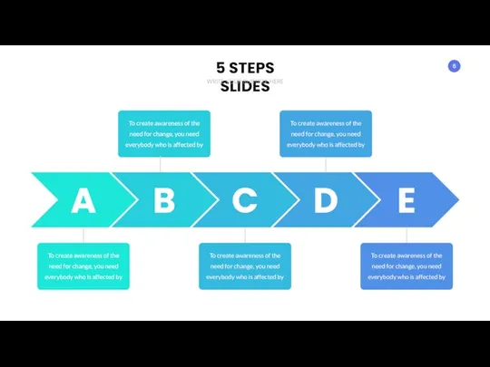 A B C D E 5 STEPS SLIDES WRITE YOUR SUBTITLE HERE