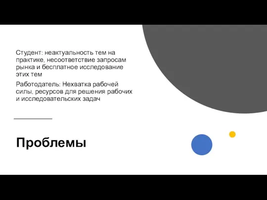 Проблемы Студент: неактуальность тем на практике, несоответствие запросам рынка и бесплатное исследование