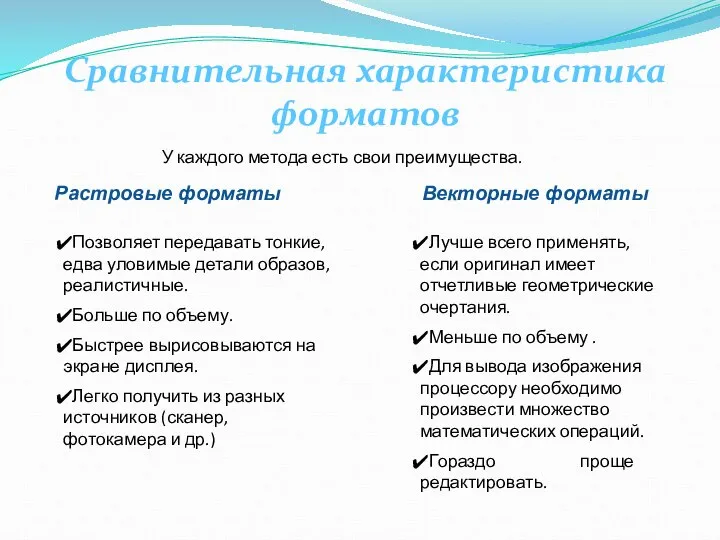 Сравнительная характеристика форматов У каждого метода есть свои преимущества. Позволяет передавать тонкие,