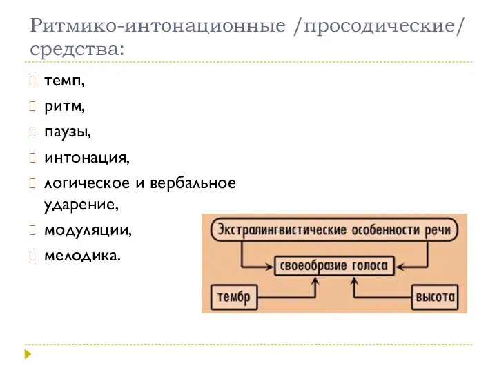 Ритмико-интонационные /просодические/ средства: темп, ритм, паузы, интонация, логическое и вербальное ударение, модуляции, мелодика.