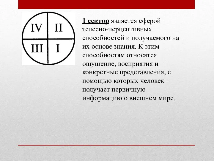 1 сектор является сферой телесно-перцептивных способностей и получаемого на их основе знания.