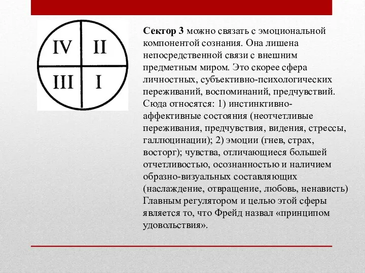 Сектор 3 можно связать с эмоциональной компонентой сознания. Она лишена непосредственной связи