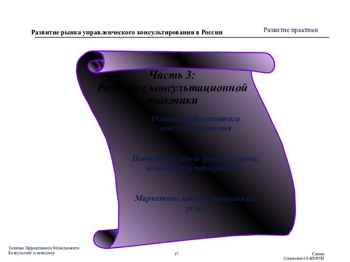Часть 3: Развитие консультационной практики Основы эффективного консультирования Понимание своей фирмы, рынка,