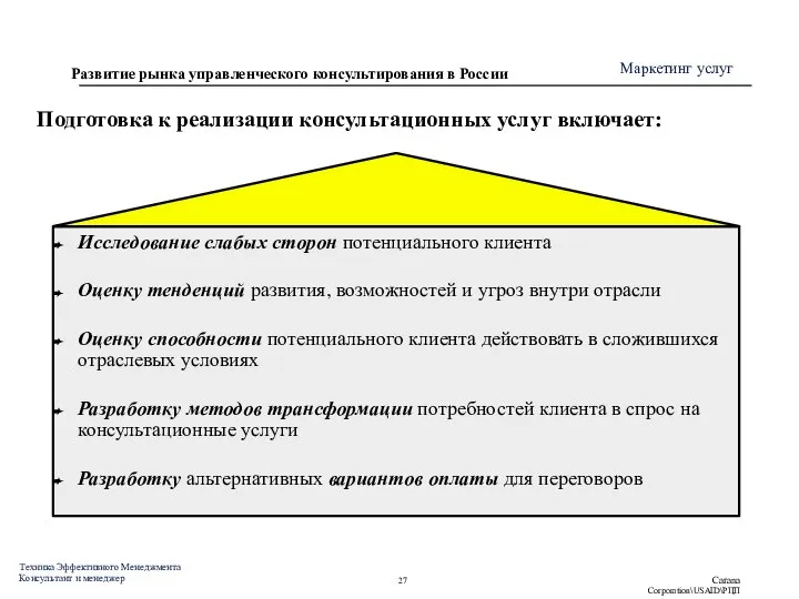 Подготовка к реализации консультационных услуг включает: Исследование слабых сторон потенциального клиента Оценку