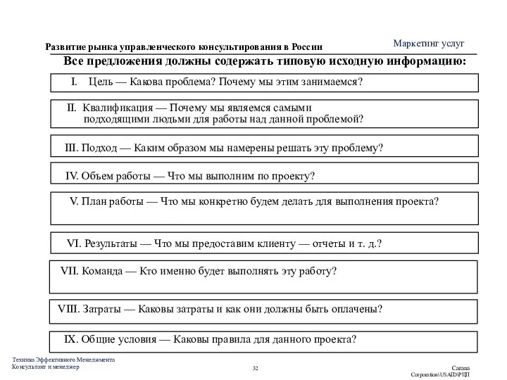 Все предложения должны содержать типовую исходную информацию: I. Цель — Какова проблема?