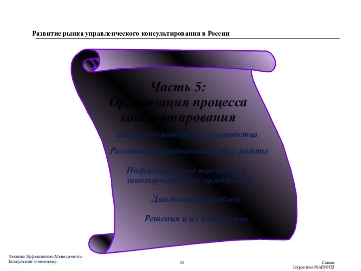 Часть 5: Организация процесса консультирования Получение поддержки руководства Развитие командного подхода к