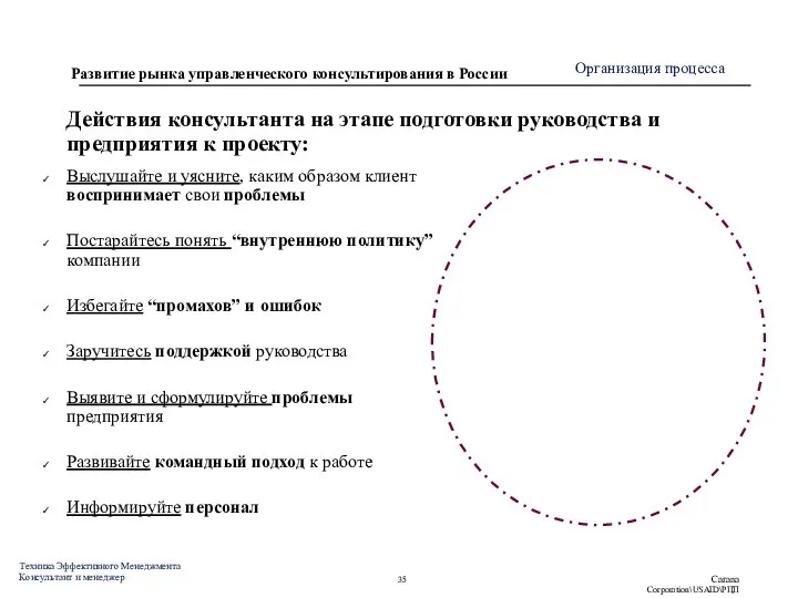 Действия консультанта на этапе подготовки руководства и предприятия к проекту: Выслушайте и