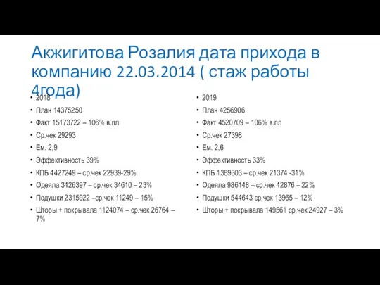 Акжигитова Розалия дата прихода в компанию 22.03.2014 ( стаж работы 4года) 2018