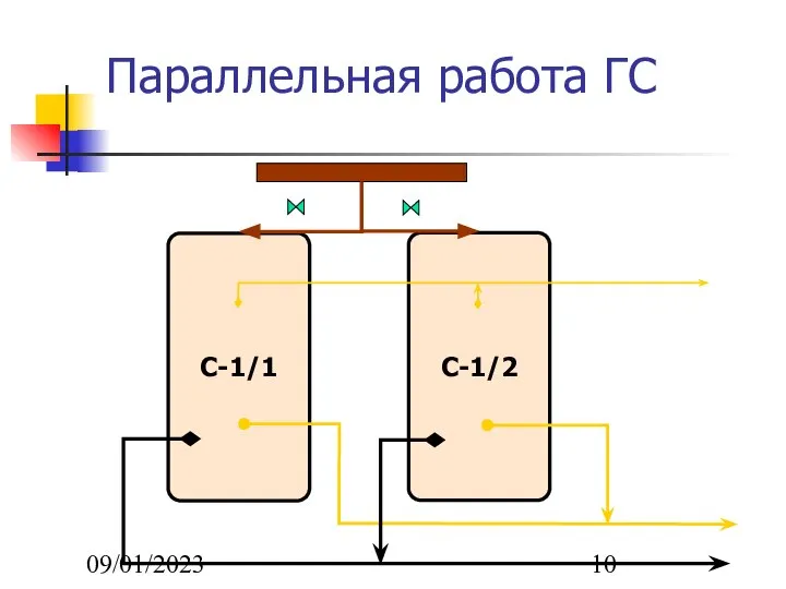 09/01/2023 Параллельная работа ГС С-1/1 С-1/2