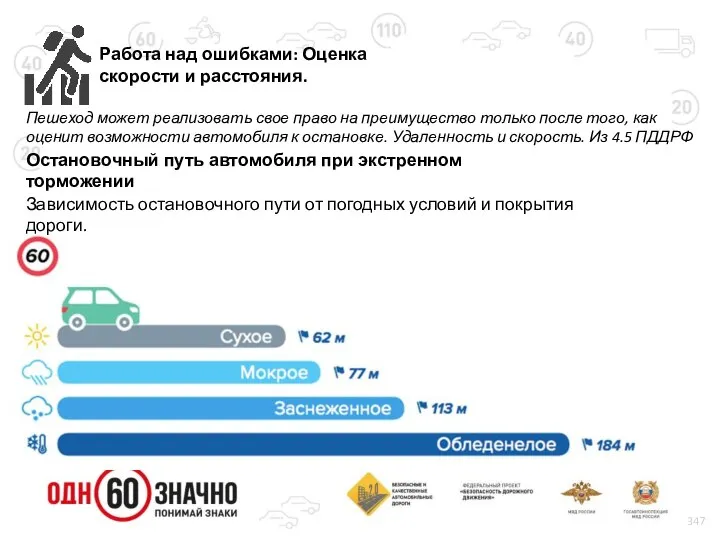 Остановочный путь автомобиля при экстренном торможении Работа над ошибками: Оценка скорости и