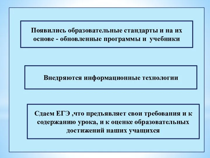 Появились образовательные стандарты и на их основе - обновленные программы и учебники