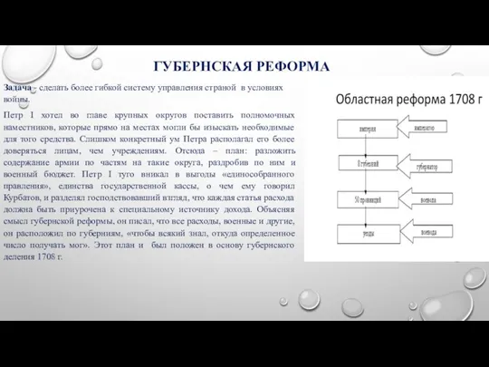 ГУБЕРНСКАЯ РЕФОРМА Задача - сделать более гибкой систему управления страной в условиях