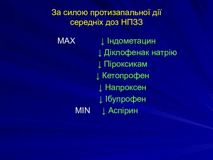 За силою протизапальної дії середніх доз НПЗЗ MAX ↓ Індометацин ↓ Діклофенак