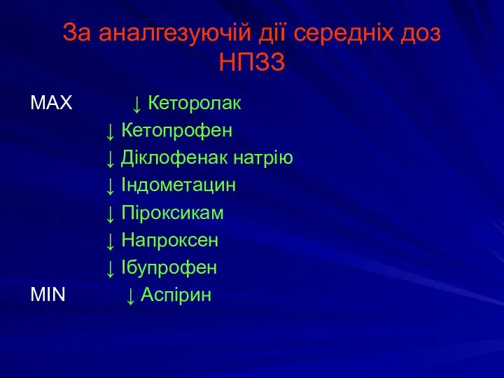 За аналгезуючій дії середніх доз НПЗЗ MAX ↓ Кеторолак ↓ Кетопрофен ↓