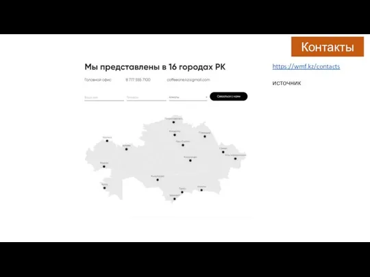 https://wmf.kz/contacts источник Контакты