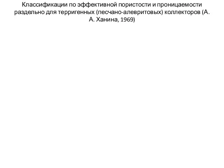 Классификации по эффективной пористости и проницаемости раздельно для терригенных (песчано-алевритовых) коллекторов (А.А. Ханина, 1969)