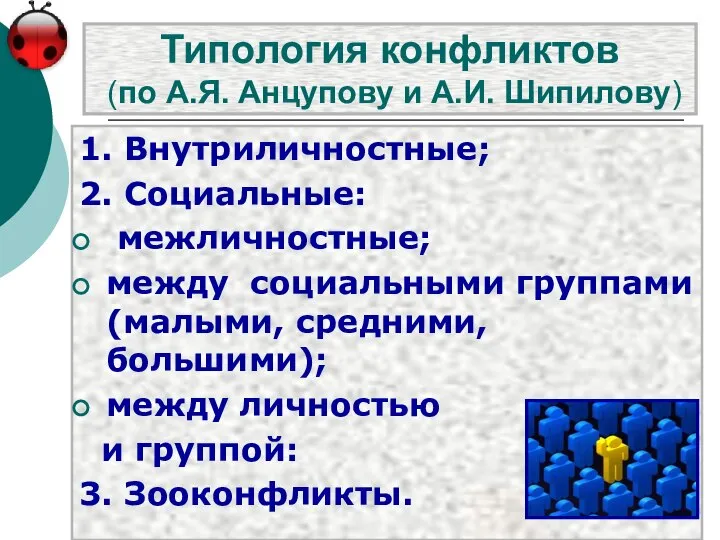 Типология конфликтов (по А.Я. Анцупову и А.И. Шипилову) 1. Внутриличностные; 2. Социальные: