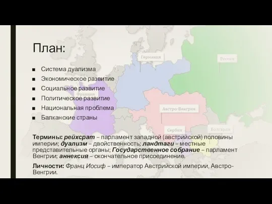 План: Система дуализма Экономическое развитие Социальное развитие Политическое развитие Национальная проблема Балканские