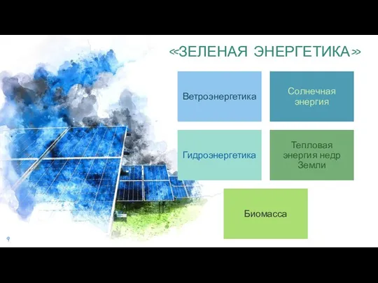 «ЗЕЛЕНАЯ ЭНЕРГЕТИКА»