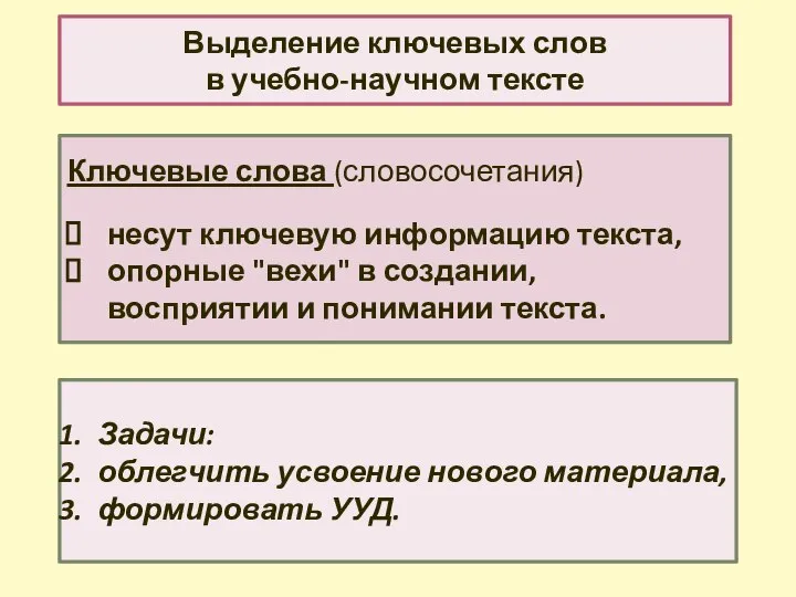 Выделение ключевых слов в учебно-научном тексте Ключевые слова (словосочетания) несут ключевую информацию