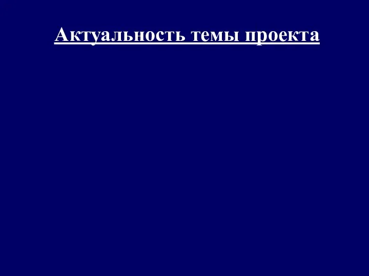 Актуальность темы проекта