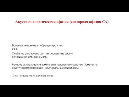 Больные не понимают обращенную к ним речь. Особенно затруднено для них восприятие