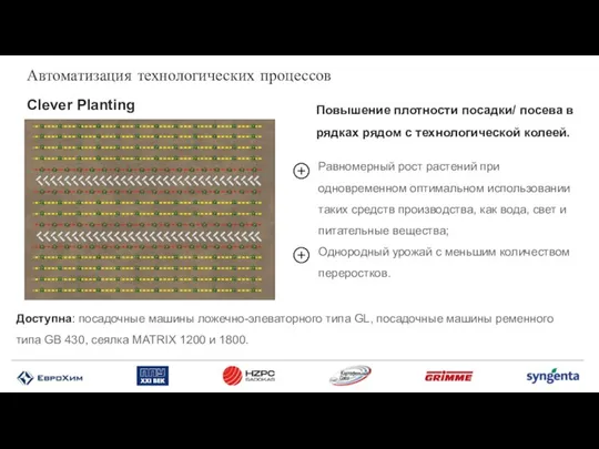 Автоматизация технологических процессов Clever Planting Равномерный рост растений при одновременном оптимальном использовании