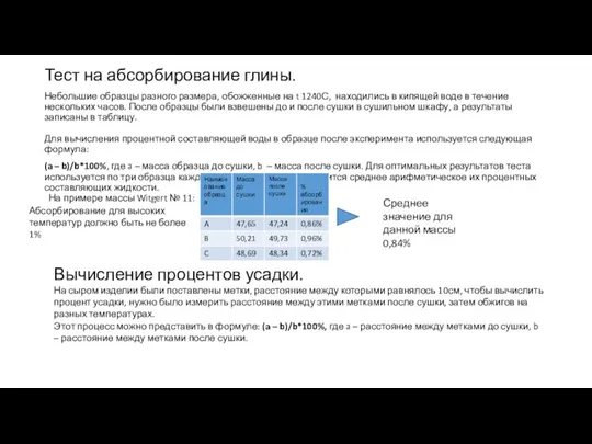 Тест на абсорбирование глины. Небольшие образцы разного размера, обожженные на t 1240С,