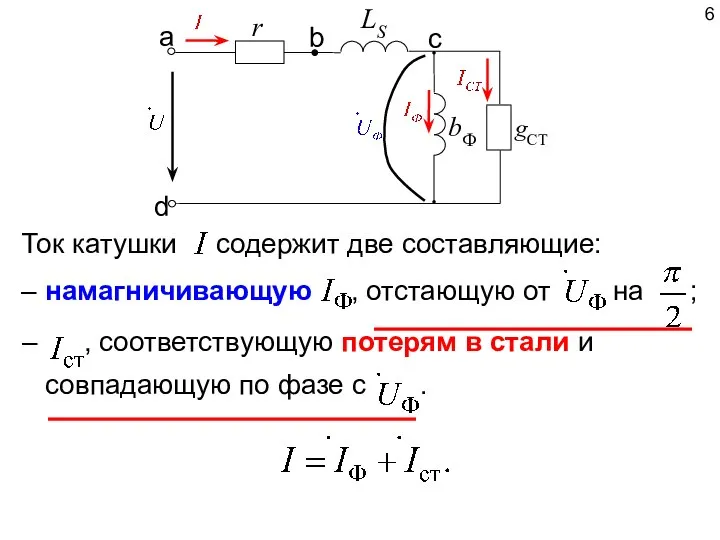 Ток катушки содержит две составляющие: – намагничивающую , отстающую от на ;