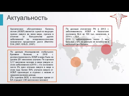 Актуальность Хроническая обструктивная болезнь легких (ХОБЛ) является одной из ведущих причин смерти