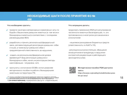 НЕОБХОДИМЫЕ ШАГИ ПОСЛЕ ПРИНЯТИЯ ФЗ № 498 18 Что необходимо сделать: привести