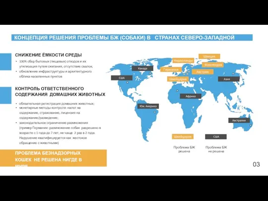 КОНЦЕПЦИЯ РЕШЕНИЯ ПРОБЛЕМЫ БЖ (СОБАКИ) В СТРАНАХ СЕВЕРО-ЗАПАДНОЙ ЕВРОПЫ СНИЖЕНИЕ ЁМКОСТИ СРЕДЫ