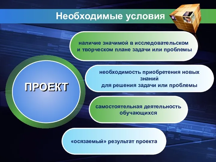 наличие значимой в исследовательском и творческом плане задачи или проблемы необходимость приобретения