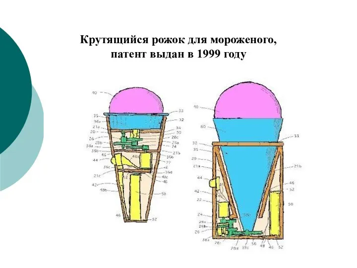 Крутящийся рожок для мороженого, патент выдан в 1999 году
