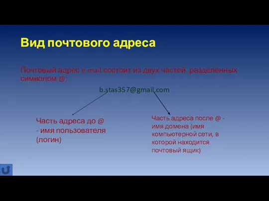 Вид почтового адреса Почтовый адрес e-mail состоит из двух частей, разделённых символом