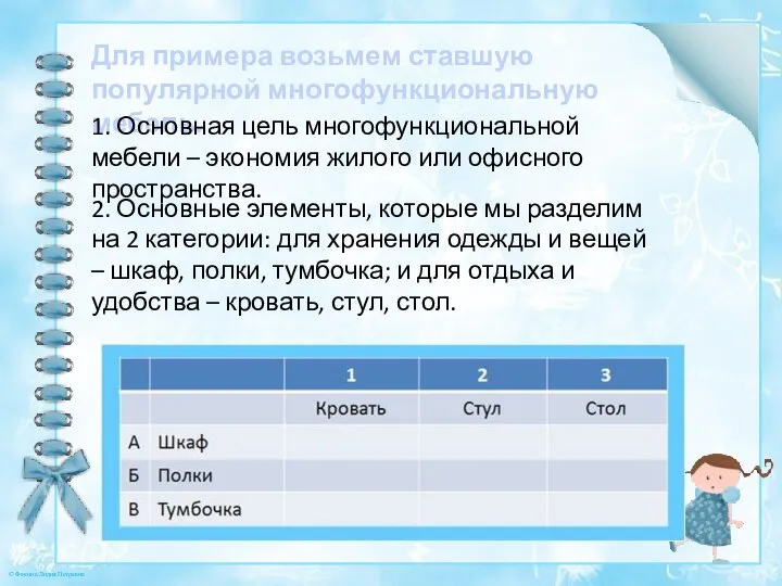 Для примера возьмем ставшую популярной многофункциональную мебель. 1. Основная цель многофункциональной мебели